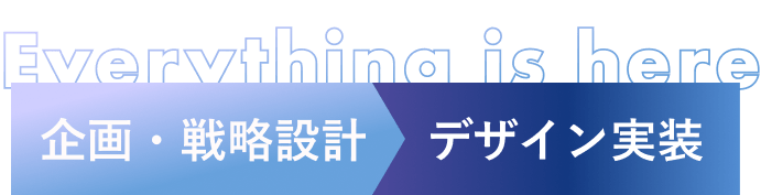 企画・戦略設計→デザイン実装