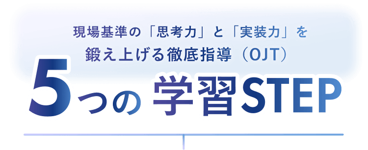5つの学習STEP / 現場基準の「思考力」と「実装力」を鍛え上げる徹底指導(OJT)